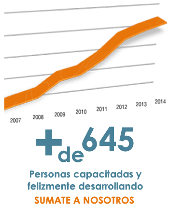 Entregable Reporte PDF